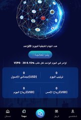 شرح كيفية عمل المهمات وشراء الاسهم في اقوى منصة KLCB