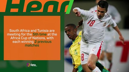South Africa v Tunisia: AFCON Big Match Predictor