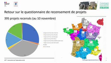 Présentation du programme Renov-Hydro pour la rénovation du patrimoine bâti et hydraulique des moulins