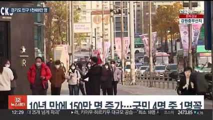 '인구 블랙홀 경기도' 10년 새 150만명 증가…1천400만명