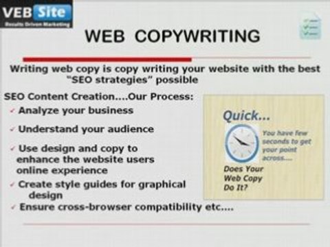 Website CopyWriting