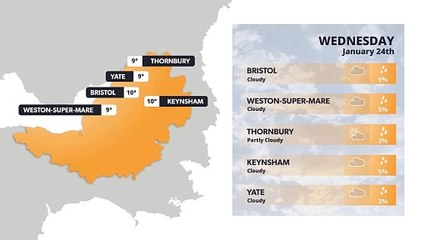 Bristol weather forecast 24 January