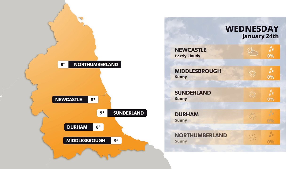 Teesside weather forecast 24 January