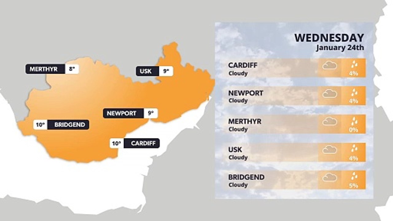 Cardiff weather forecast 24 January - video Dailymotion
