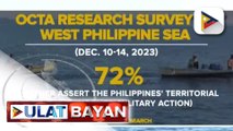 Mayorya ng mga Pilipino, gustong paigtingin ang pag-giit sa karapatan ng bansa sa West Philippine Sea base sa OCTA research survey