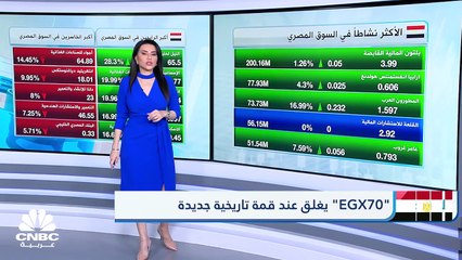 "EGX30" يسجل أعلى إغلاق أسبوعي للمرة الأولى في تاريخه