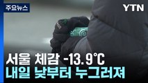 [날씨] 출근길 한파 계속, 서울 체감 -13.9℃...내일 낮부터 누그러져 / YTN