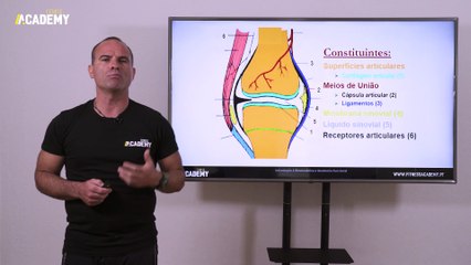 Rui Batalau vídeo 2 Alunos