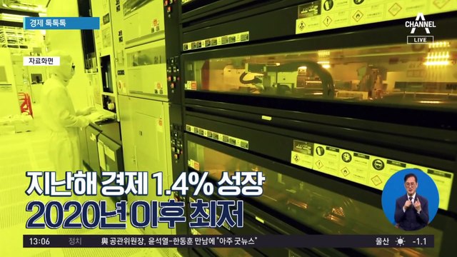 [경제 톡톡톡]지난해 경제 1.4% 성장…2020년 이후 최저