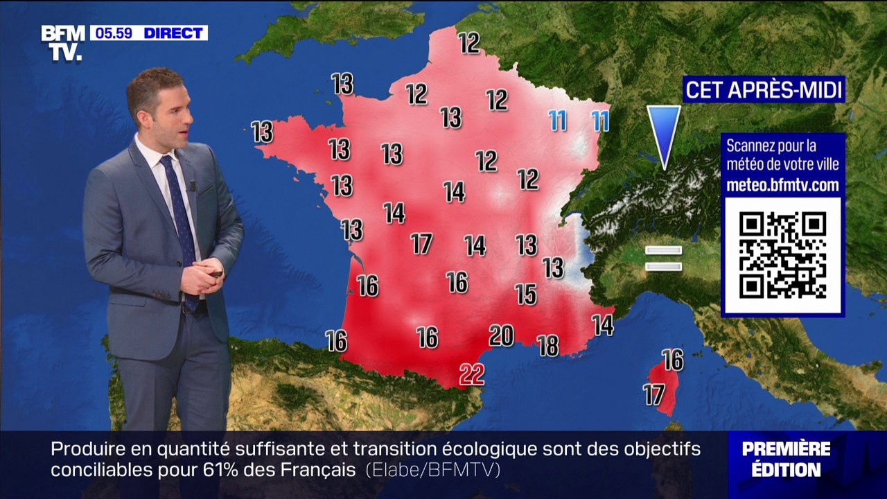 Jusqu'à 22°C... Des températures encore très douces prévues sur le pays ce jeudi