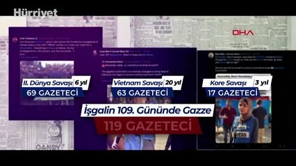 İletişim Başkanlığı: Gazze'de 119 gazeteci hayatını kaybetti