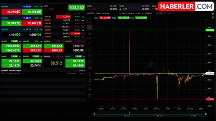Altının Gram Fiyatı Yükselişle Başladı
