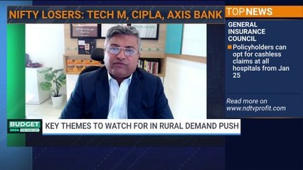 Sensex, Nifty Trade In Red | India Market Close | NDTV Profit