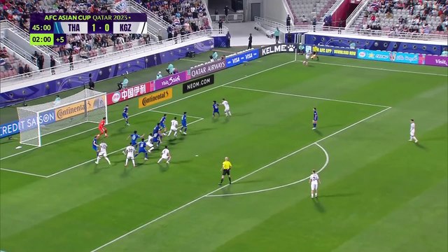 Coupe d'Asie 2023 : Groupe F : Thaïlande : 2-0 : Kirghizistan