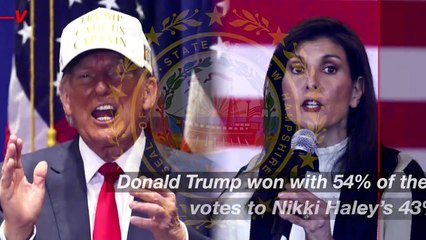 Most of Nikki Haley’s Votes in New Hampshire Came From Independents