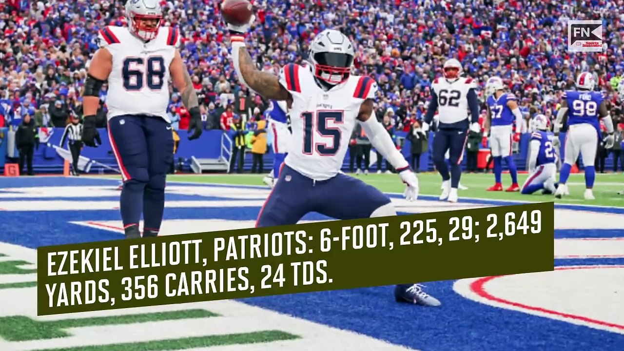 Top Free Agent Running Backs video Dailymotion