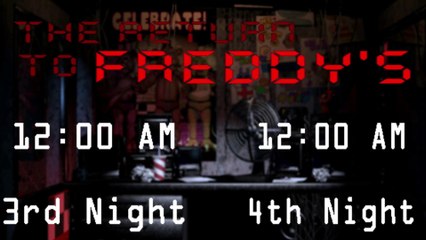 ★Igual★ I The Return To Freddy's I HD 60FPS I Kriya