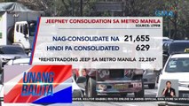 LTFRB: Nasa 3% na lang ng mga jeep sa Metro Manila ang hindi pa consolidated | UB