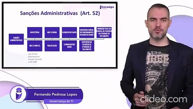 143. Lei 13709 (LGPD) Parte 14 - Lei Geral de Proteção de Dados Pessoais