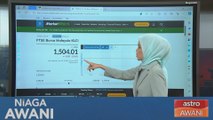 Niaga AWANI: Data & Statistik: Prestasi Bursa Malaysia & Ringgit setakat 26 Januari 2024