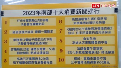 2023南部消費熱點揭曉：民生議題居首，詐騙成第二大關注 🔍