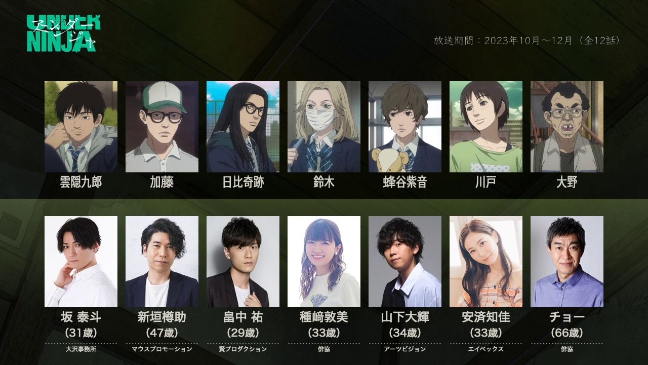 アンダーニンジャの声優さんたちは、こんな顔！