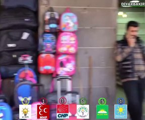 Yerel seçime ‘din’ karıştı! Kim daha dindarsa ona vereceğim…