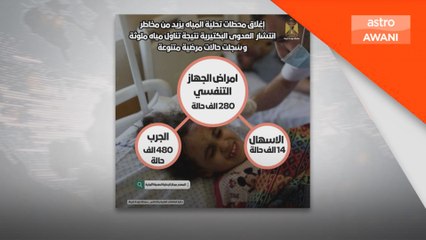 66 peratus rakyat Palestin dijangkiti penyakit bawaan air