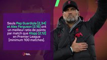 Liverpool - Le passage de Klopp chez les Reds en chiffres