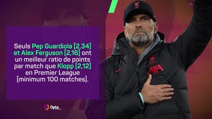 Liverpool - Le passage de Klopp chez les Reds en chiffres