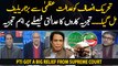 PTI got a big relief from Supreme Court - Critical analysis on court's verdict