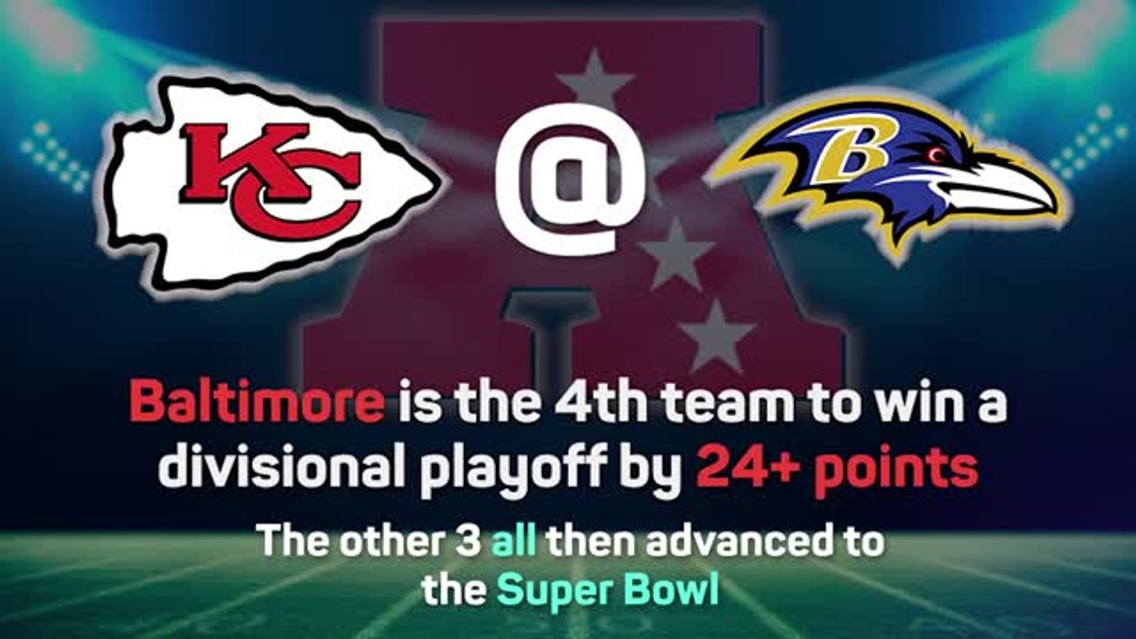 NFL Championship Games preview