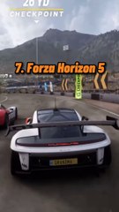 Top 10 des meilleurs jeux vidéos de simulation