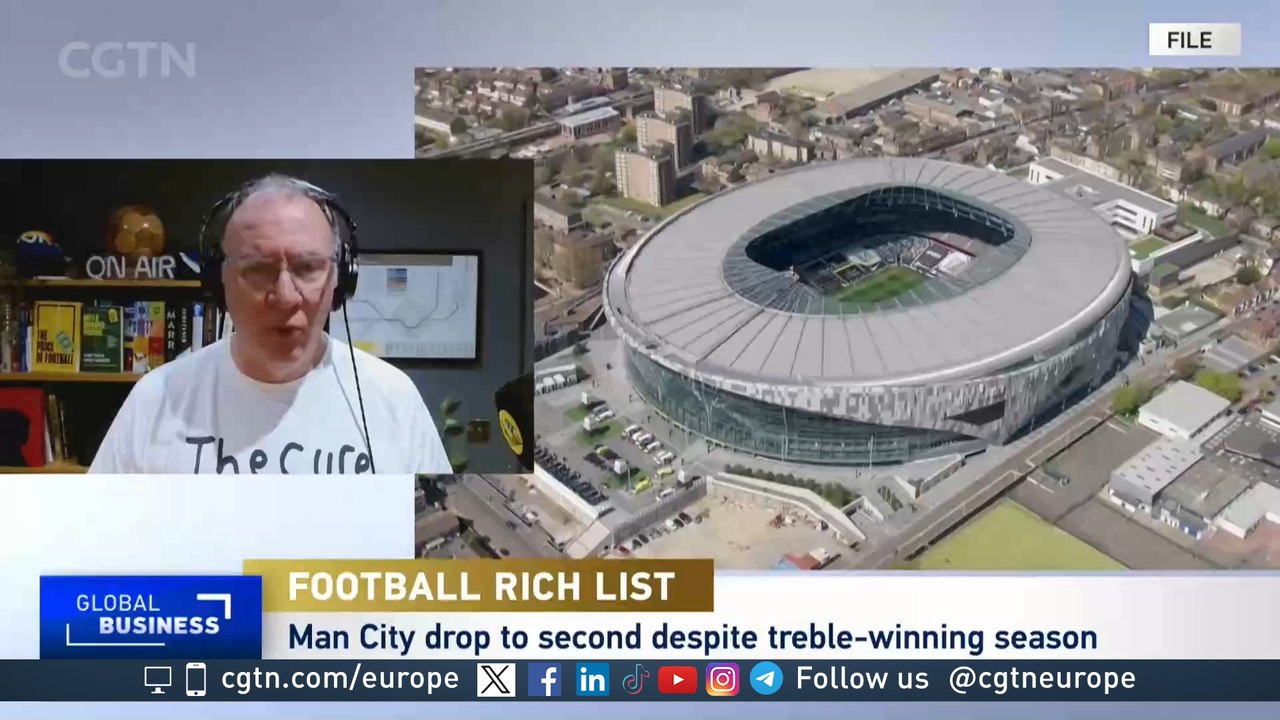 Who is the richest club in world football?
