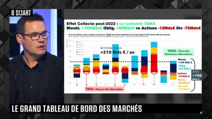 SMART BOURSE - Emission du vendredi 26 janvier
