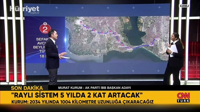 AK Parti İBB Başkan Adayı Kurum: Raylı sistemleri 5 yılda 2 katına çıkaracağız