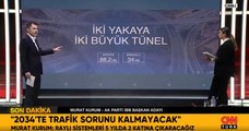 AK Parti İBB Başkan Adayı Kurum: İki yakaya iki büyük tünel yapacağız, İSPARK'a yeni düzenleme ve indirim