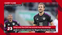 Bundesliga Matchday 19 - Highlights 