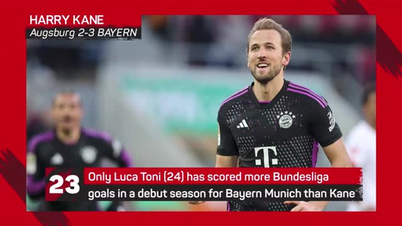 Bundesliga Matchday 19 - Highlights+