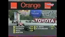 F1 GP BRESIL 2003 TF1 & Eurosport France 1e VICTOIRE de GIENCARLO FISICHELLA