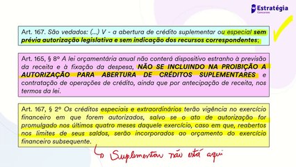 A06 Créditos Orçamentários e Adicionais - AFO