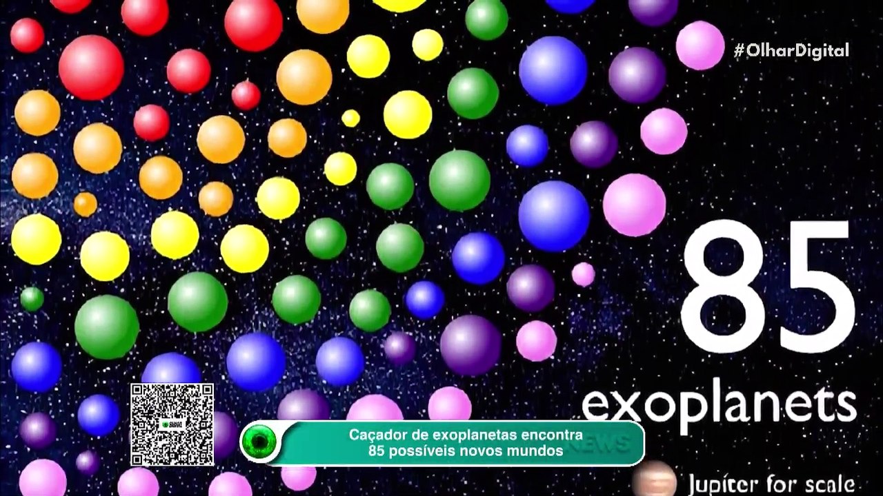 Caçador de exoplanetas encontra 85 possíveis novos mundos