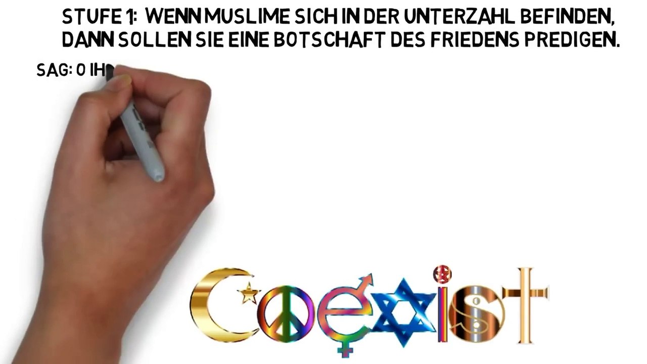 Warum der Islam keine Religion des Friedens ist