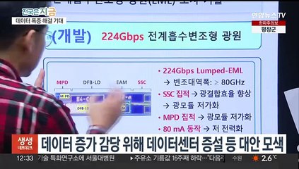 1초에 영화 5편 넘게 전송할 수 있는 광원 소자 개발