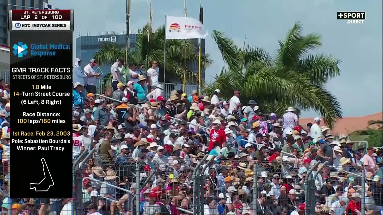 01 INDYCAR GP DE ST PETERBURG 2023 - CANAL+ - LA COURSE p3