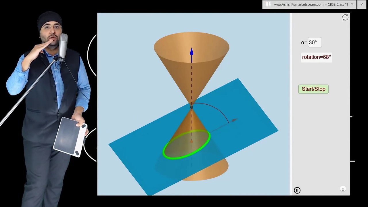 Class 11 Maths Tutorial: Conic Sections Exercise 11.1 - Agam Sir