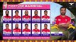 Chattogram Challengers Vs Fortune Barishal Highlights Bangladesh Premier league 2024