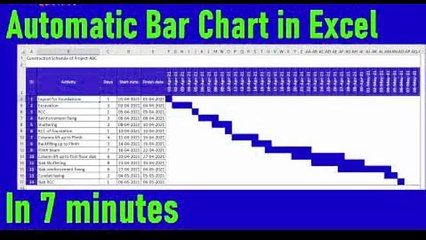 Easy Formula Construction Schedule | Construction Plan in Excel