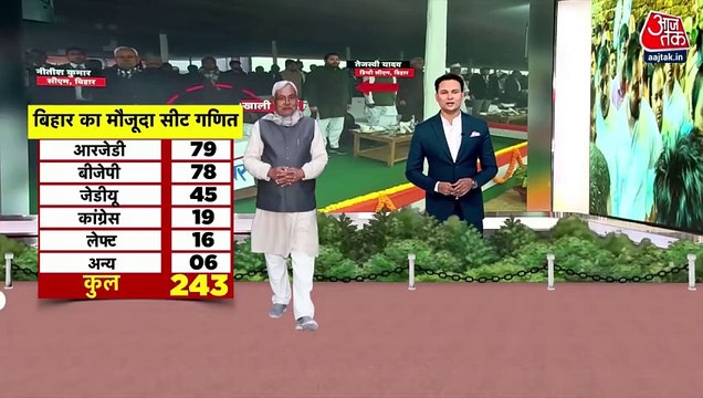 Congress is responsible for political upheaval in Bihar: BJP