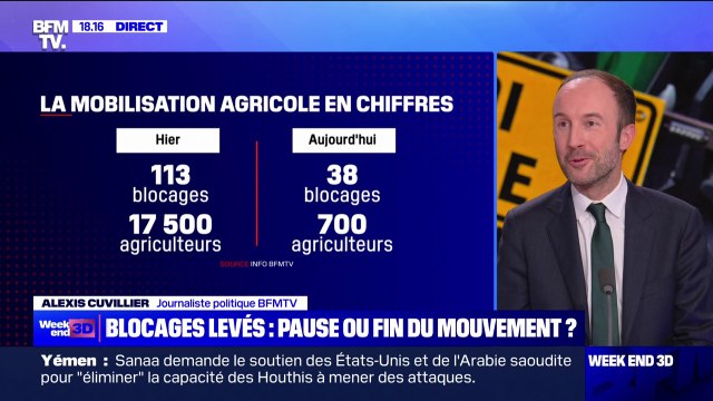 Blocages d'agriculteurs levés: une pause ou la fin du mouvement?